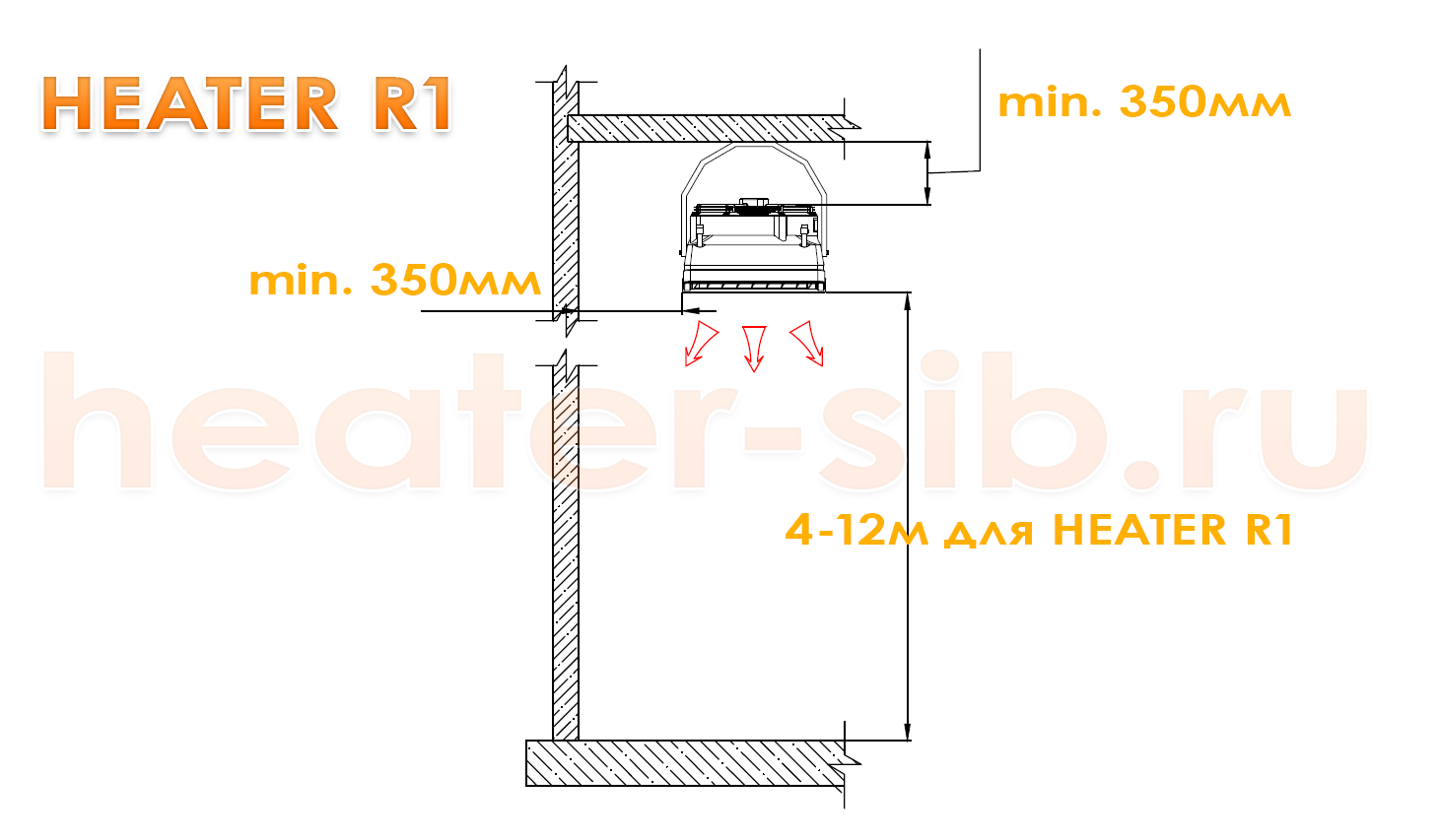 Монтаж Heater R1 / CR1 на потолке, либо на горизонтальной поверхности по направлению к полу