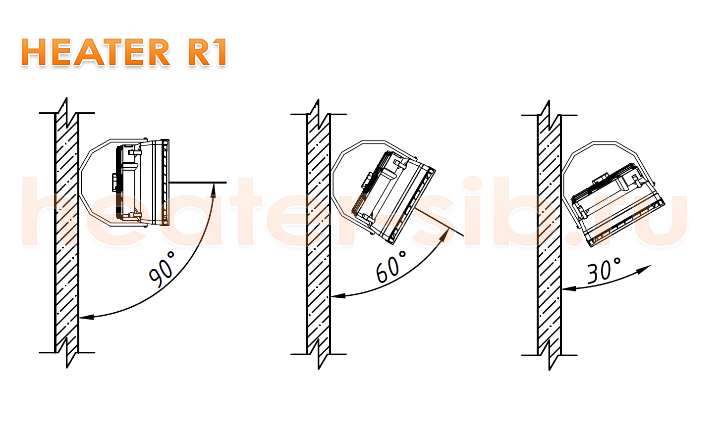 Крепление Heater R1 / CR1 на вертикальной поверхности с помощью монтажного кронштейна (консоли)