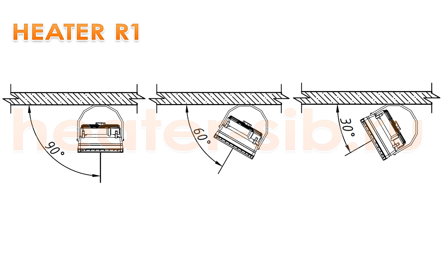 Крепление Heater R1 / CR1 на горизонтальной поверхности с помощью монтажного кронштейна (консоли)