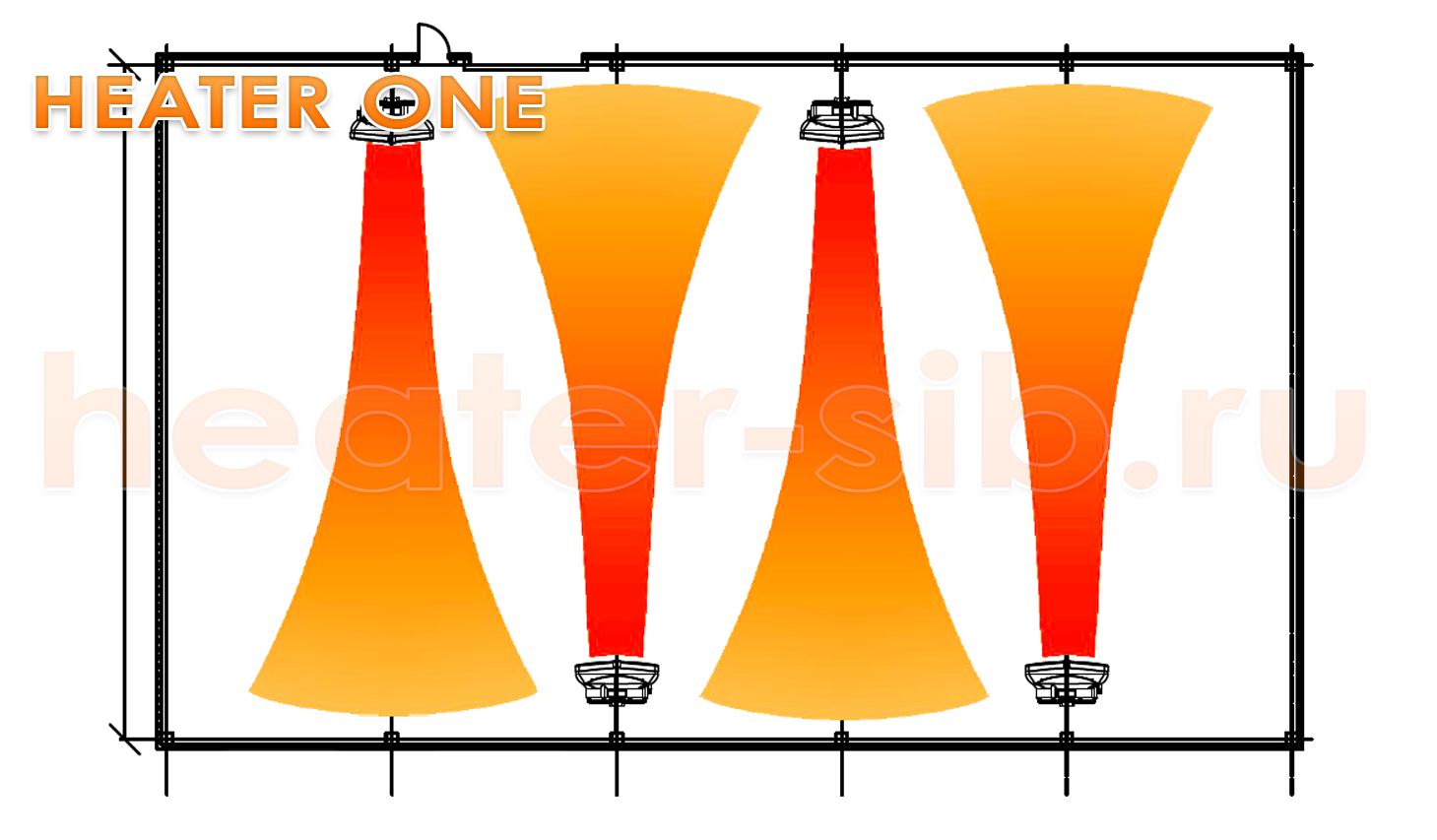 Вариант1 расстановки Heater One / CR One в помещении
