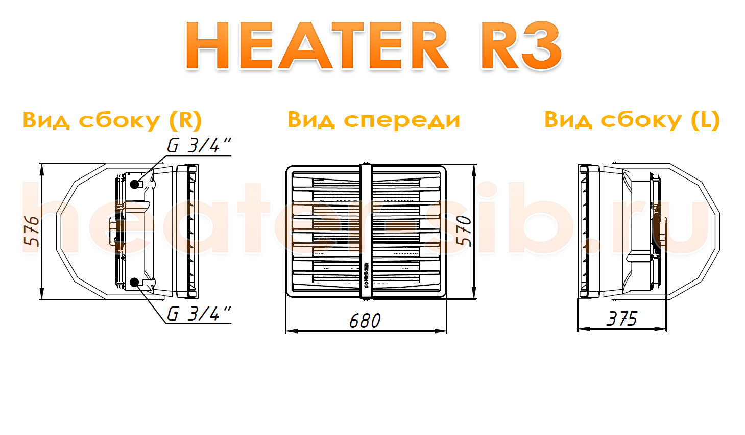 Габаритиные размеры Heater R3 / CR3 - вид с левого бока, вид спереди, вид с правого сбоку