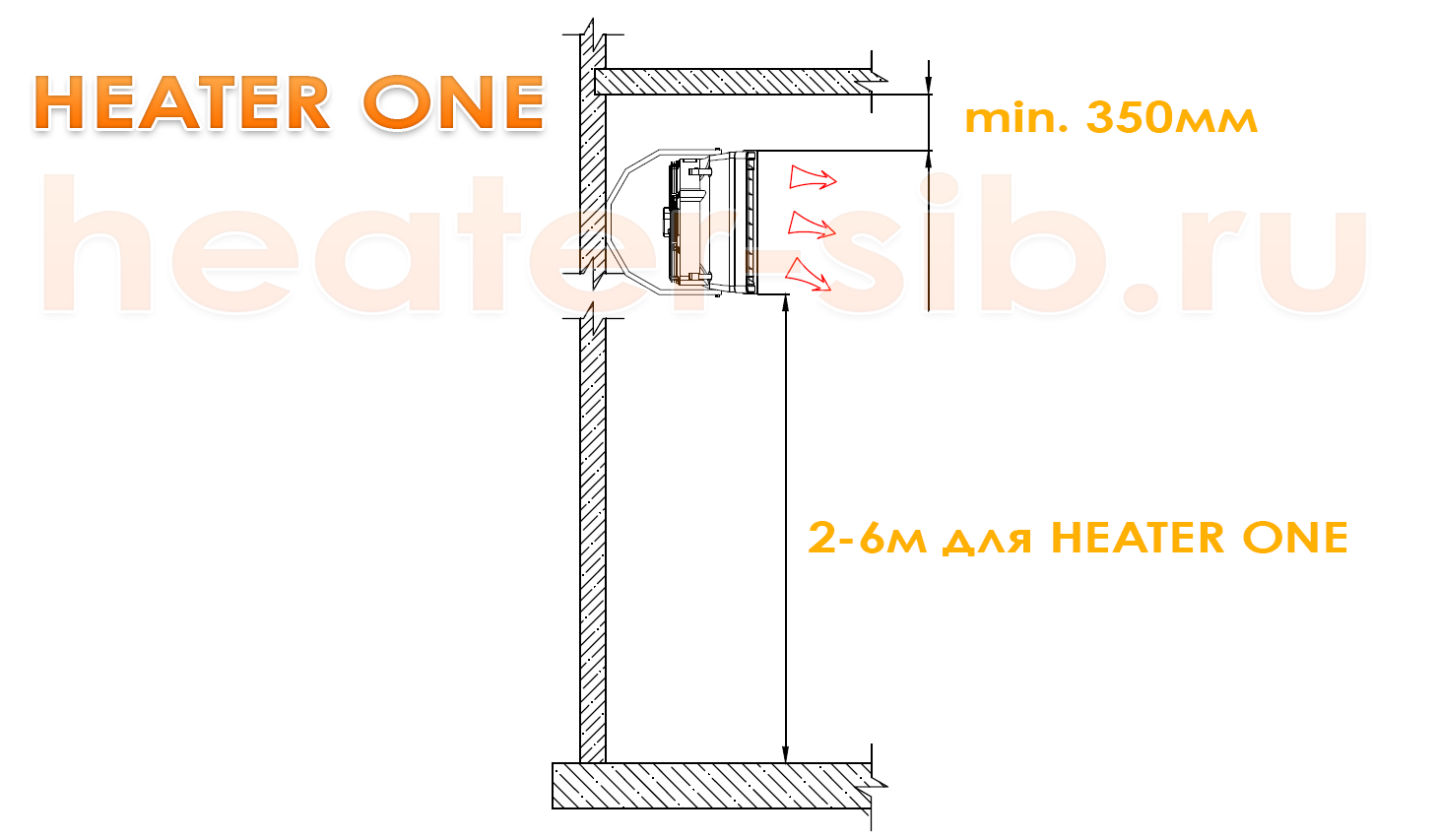 Монтаж Heater One / CR One на стене, либо на несущей колонне