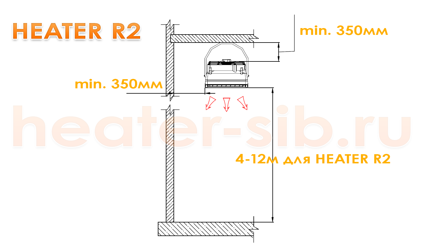 Монтаж Heater R2 / CR2 на потолке, либо на горизонтальной поверхности по направлению к полу