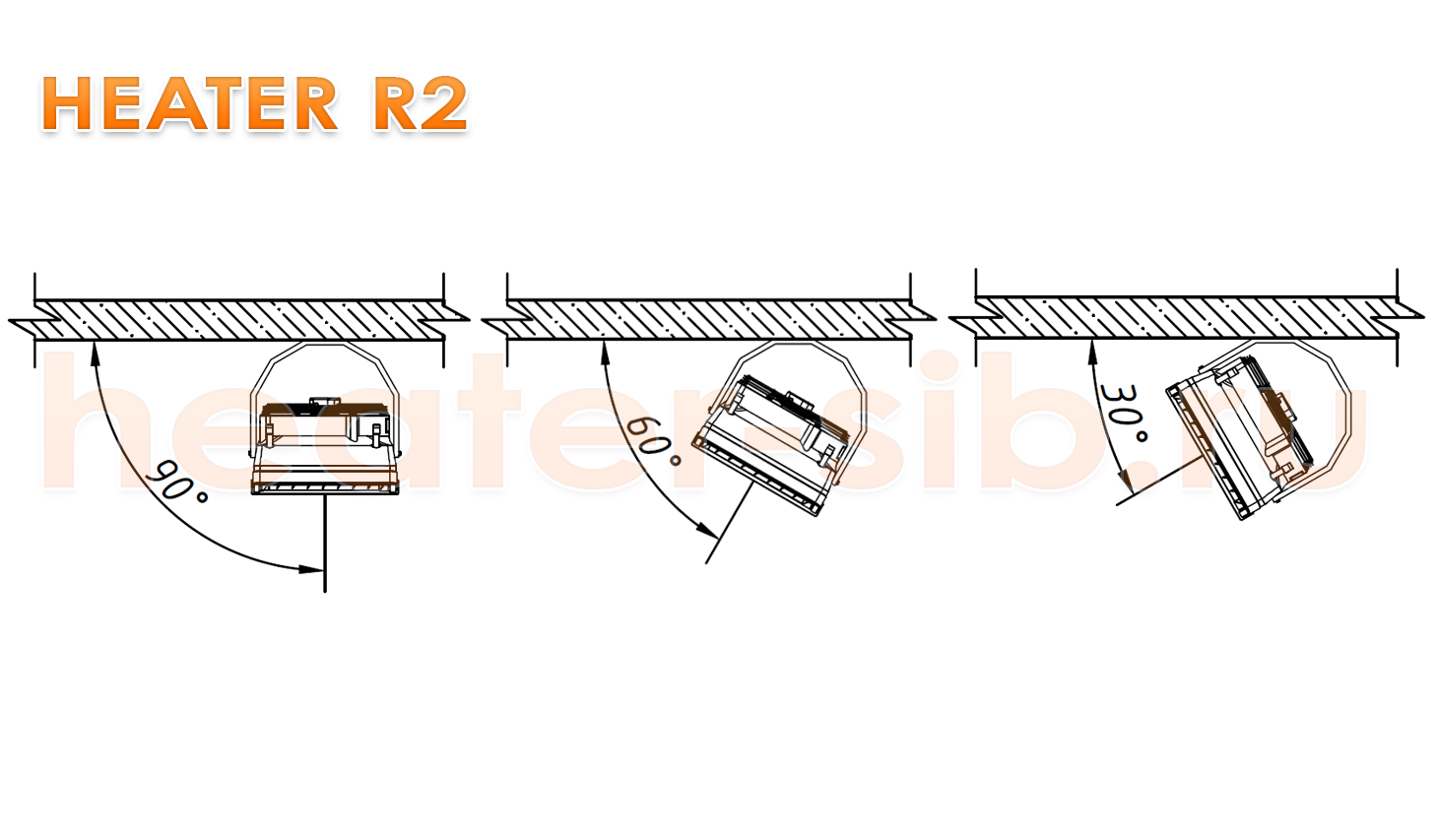 Крепление Heater R2 / CR2 на горизонтальной поверхности с помощью монтажного кронштейна (консоли)