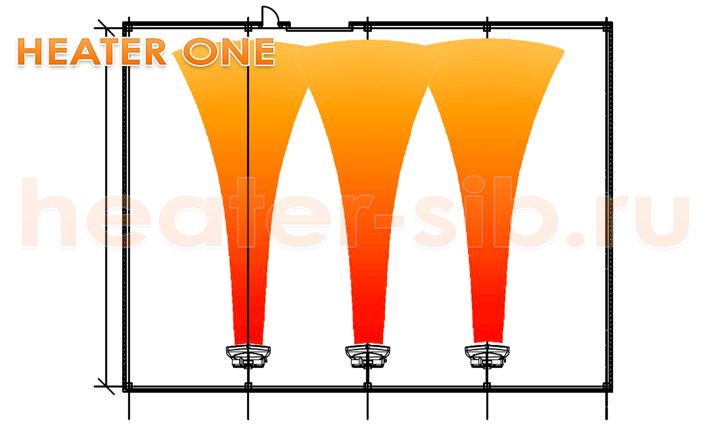 Вариант2 расстановки Heater One / CR One в помещении