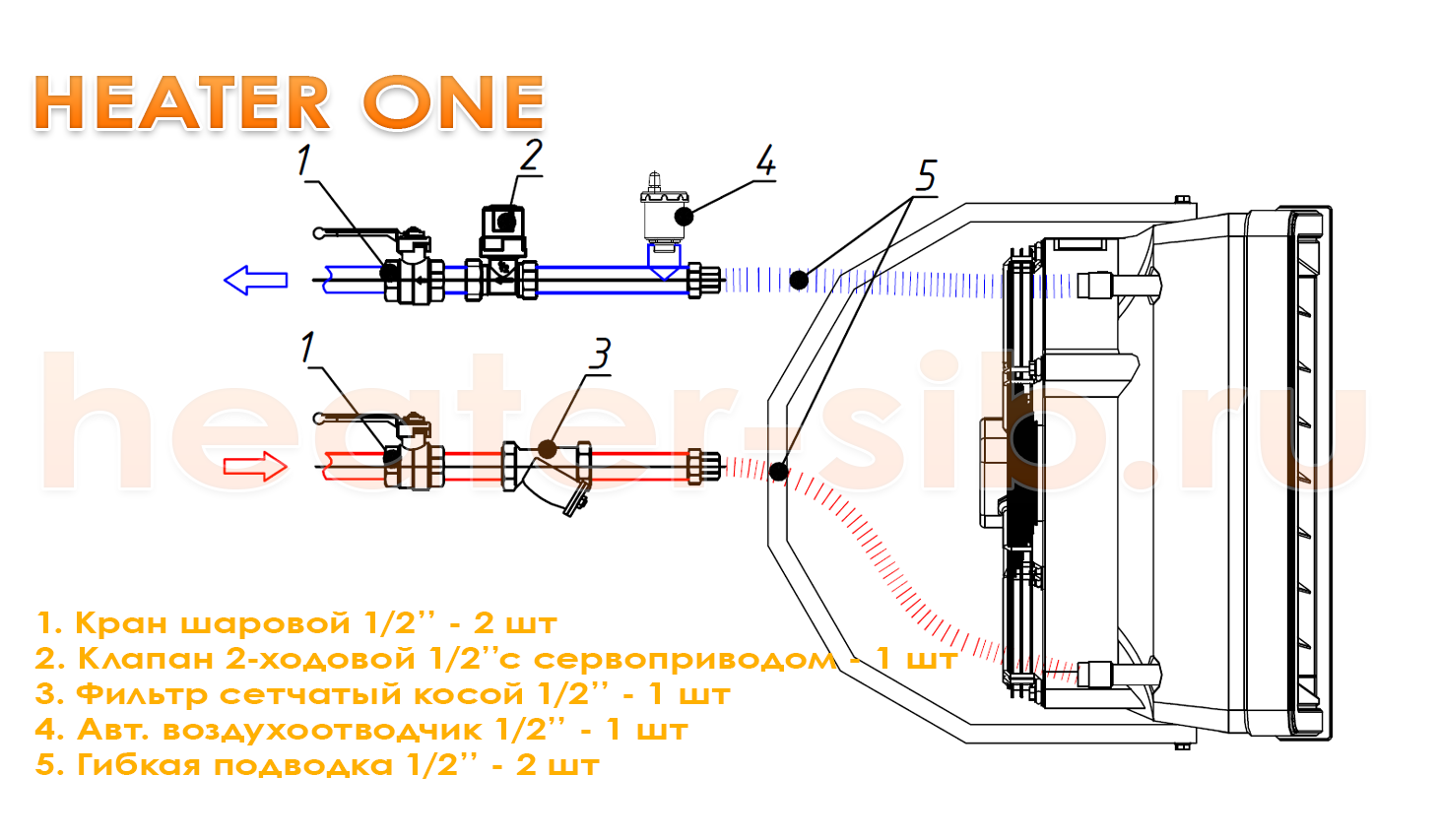 Схема подключения Heater One / CR One к системе теплоснабжения c регулированием от двухходового клапана с сервоприводом