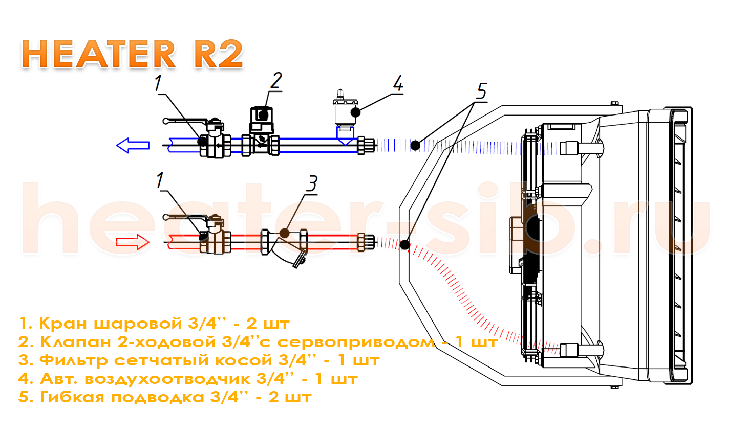 Схема подключения Heater R2 / CR2 к системе теплоснабжения c регулированием от двухходового клапана с сервоприводом